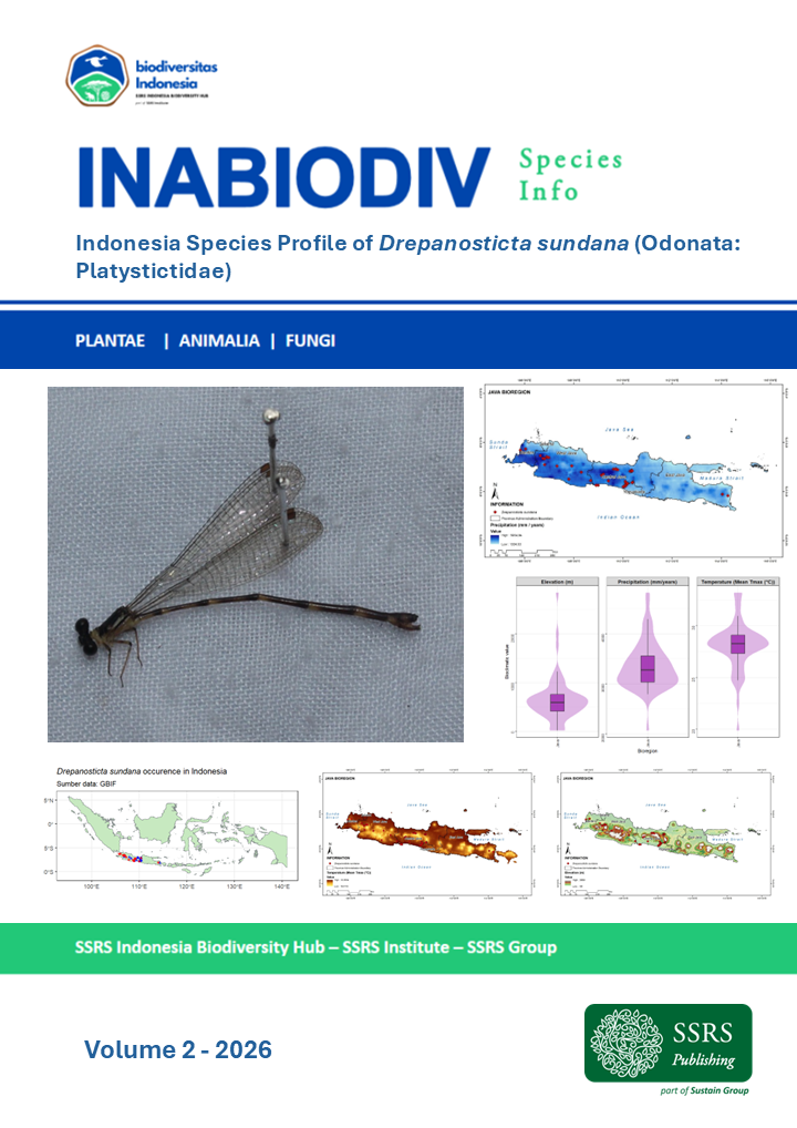 Species Profile of Drepanosticta sundana (Odonata: Platystictidae)